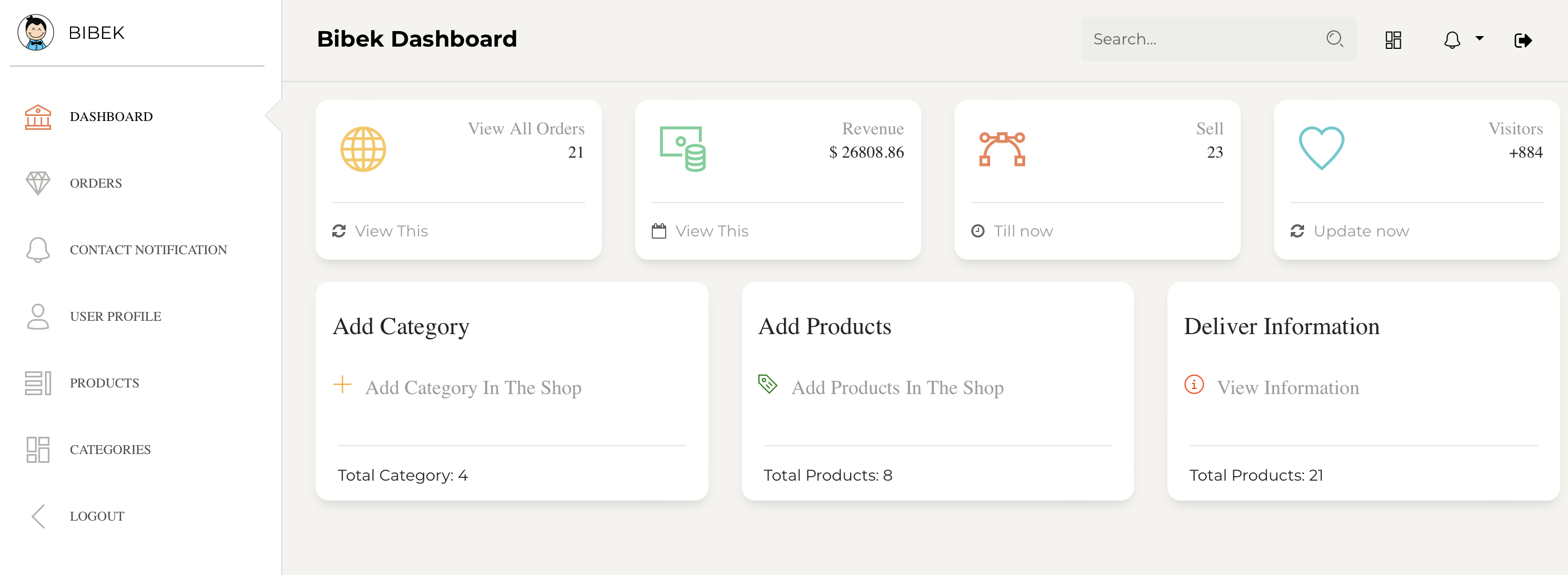 Ecommerce Dashboard